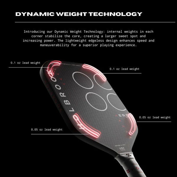 Pickleball paddle with dynamic weight technology diagram on a black background