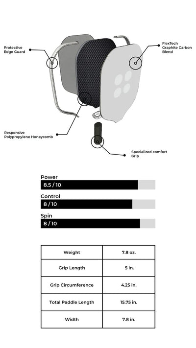HOLBROOK HOLBROOK Performance - Centre Court Pickleball Paddle - B&T Racket