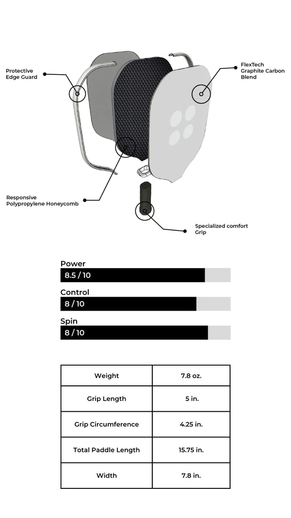 HOLBROOK HOLBROOK Performance - SoHo Pickleball Paddle - B&T Racket